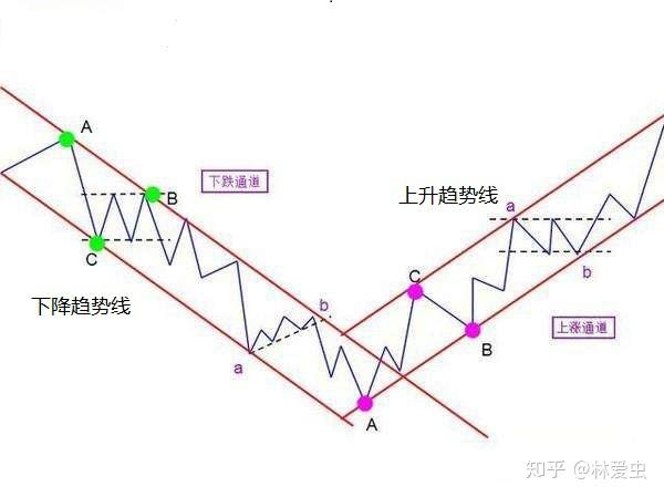 广东发布丹霞地貌景观评价团体标准